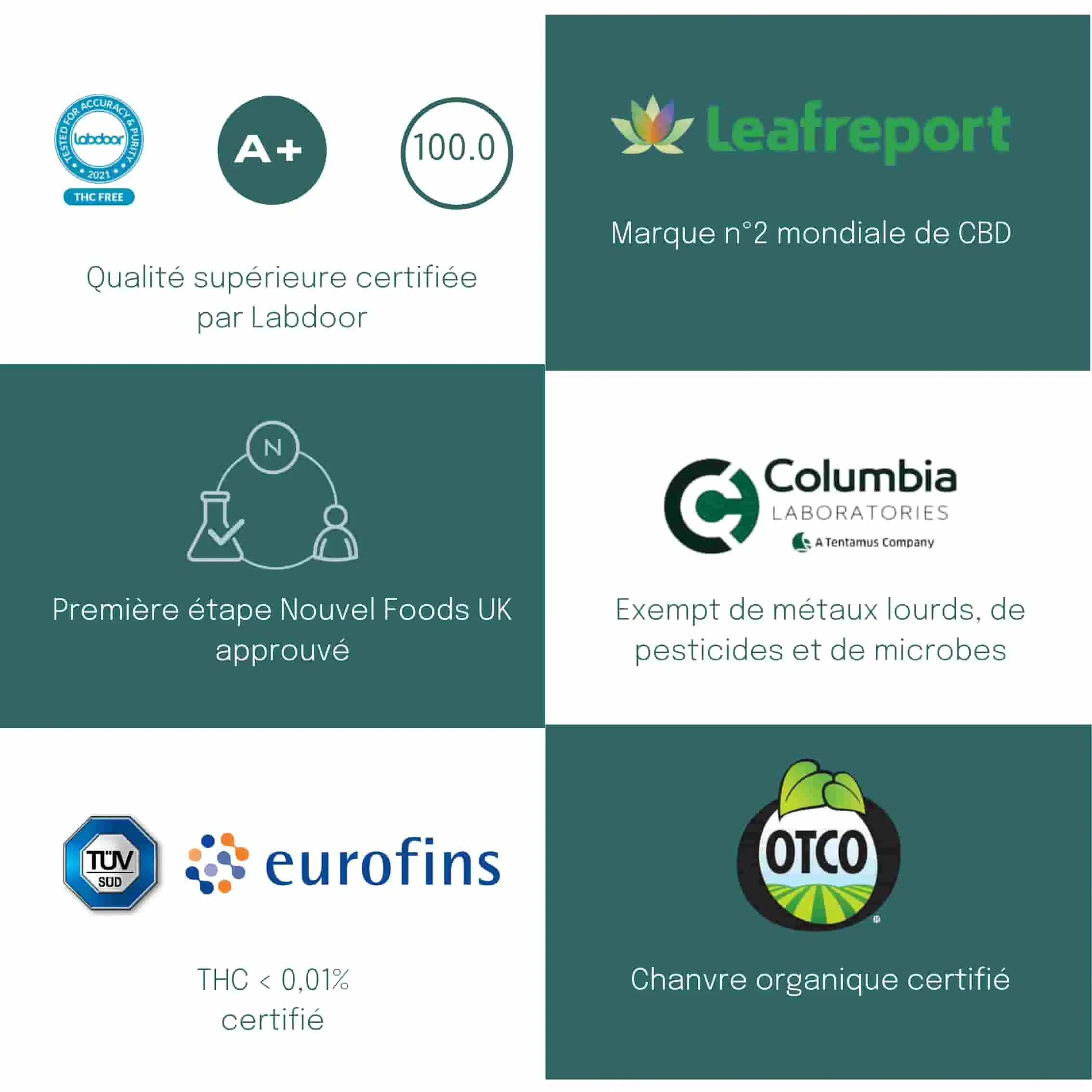 Image du produit 5